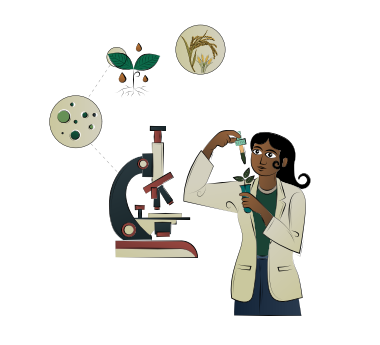 Food Systems Leadership